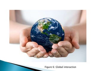 Figure 6: Global interaction
 