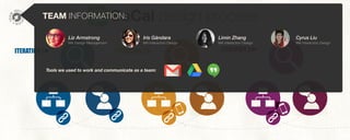 SoCal design processSoCal
ITERATION 1 ITERATION 2 ITERATION 3
TEAM INFO
RMATION•
TEAM INFORMATION:
Tools we used to work and communicate as a team:
Liz Armstrong Iris Gándara Limin Zhang Cyrus Liu
MA Design Management MA Interaction Design MA Interaction Design MA Interaction Design