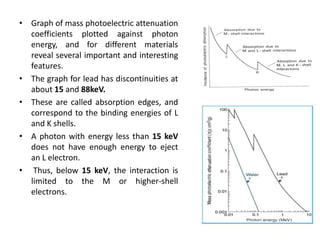 INTERACTION OF IONIZING RADIATION WITH MATTER Slide 17