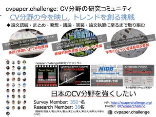 cvpaper.challenge: CV分野の研究コミュニティ 
22
 