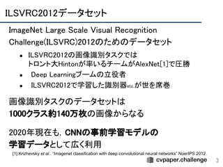 ILSVRC2012データセット 
3
ImageNet Large Scale Visual Recognition
Challenge(ILSVRC)2012のためのデータセット 
● ILSVRC2012の画像識別タスクでは 
トロント大Hintonが率いるチームがAlexNet[1]で圧勝 
● Deep Learningブームの立役者 
● ILSVRC2012で学習した識別器etc.が世を席巻 
 
画像識別タスクのデータセットは 
1000クラス約140万枚の画像からなる 
 
2020年現在も，CNNの事前学習モデルの 
学習データとして広く利用 
[1] Krizhevsky et al.. “Imagenet classification with deep convolutional neural networks” NuerIPS 2012.
 