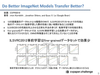 Do Better ImageNet Models Transfer Better?
9
会議 : CVPR2019 
著者 : imon Kornblith , Jonathon Shlens, and Quoc V. Le (Google Brain) 
 
● 12の画像識別データセットと16種類のCNNで，ILSVRC2012テストセットでの性能と 
他のデータセットに転移学習した際の性能に強い相関があることを確認 
● ILSVBC2012の性能を向上させる正則化手法の多くが，転移学習での性能を悪化 
● fine-grainedなデータセットでは，ILSVRC事前学習による効果はデータが少し 
増えるだけで小さくなり，CNNの特徴量はそこまで汎化していないことを示唆 
ILSVRC2012事前学習はfine-grainedデータセットで効果少 
事前学習の有無を変えたとき，クラスごとのデータ量と性能．データが少し増えれば差は小さくなる
 