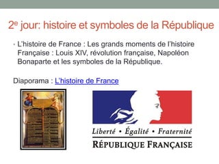 2e jour: histoire et symboles de la République
• L’histoire de France : Les grands moments de l’histoire
Française : Louis XIV, révolution française, Napoléon
Bonaparte et les symboles de la République.
Diaporama : L’histoire de France
 