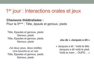 1er jour : Interactions orales et jeux
Tête, Epaules et genoux, pieds
Genoux, pieds
Tête, Epaules et genoux, pieds
Genoux, pieds
J'ai deux yeux, deux oreilles
Une bouche et un nez
Tête, Epaules et genoux, pieds
Genoux, pieds
Jeu de « Jacques a dit »
« Jacques a dit : Voilà la tête.
Jacques a dit voilà le pied.
Voilà la main… OUPS… »
Chansons théâtralisées :
Pour la 5ème : Tête, épaule et genoux, pieds
 