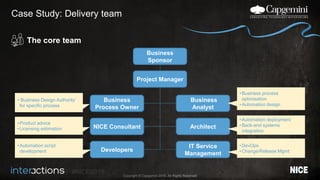 #NICEi2015
Copyright © Capgemini 2015. All Rights Reserved
Case Study: Delivery team
Project Manager
The core team
Business
Analyst
Business
Process Owner
Developers
NICE Consultant Architect
IT Service
Management
•Business process
optimisation
•Automation design
•Automation deployment
•Back-end systems
integration
•DevOps
•Change/Release Mgmt
•Product advice
•Licensing estimation
•Automation script
development
•‘Business Design Authority’
for specific process
Business
Sponsor
 