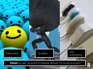 Util/
Diferentiere                  Incredere
                                                              entertaining


   Focus pe valori de brand. O intrebare de baza: "Cu ce pot sa va ajut?"
 