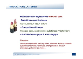 INTERACTIONS CC : Effets



              Modifications et dégradations formule // pack
               Caractères organoleptiques
              Aspect, couleur, odeur, texture
              - Composition chimique
              Principes actifs, génération de substances (“néoformés”)
              - Profil Microbiologique & Toxicologique

              Exemples :
              Observation précipité, pack squeezé, problème d’odeur, efficacité
              système conservateur diminuée, changement de couleur
              emballage, présence de traces…


     12 - Interactions Contenant-Contenu en Cosmétique
                       Contenant-
 