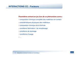 INTERACTIONS CC : Facteurs



            Paramètres entrant en jeu lors de ce phénomène connu :
            - composition chimique complète des matériaux en contact
            - caractéristiques physiques des matériaux
            - composition chimique de la formule
            - conditions fabrication / de remplissage
            - conditions de stockage
            - conditions d’usage
            -…




     14 - Interactions Contenant-Contenu en Cosmétique
                       Contenant-
 