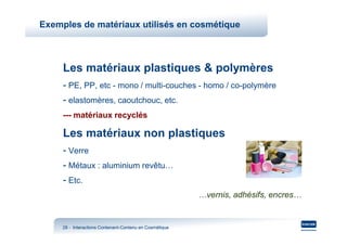 Exemples de matériaux utilisés en cosmétique



     Les matériaux plastiques & polymères
     - PE, PP, etc - mono / multi-couches - homo / co-polymère
     - elastomères, caoutchouc, etc.
     --- matériaux recyclés

     Les matériaux non plastiques
     - Verre
     - Métaux : aluminium revêtu…
     - Etc.
                                                         …vernis, adhésifs, encres…


     28 - Interactions Contenant-Contenu en Cosmétique
                       Contenant-
 