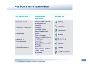 Nos Domaines d’Intervention


Our organisation                 Industries we               What we do
                                 operate in

Consumer Goods                   Aerospace & Automotive         Testing
                                 Building Products
                                 Chemical                       Inspection
Commercial & Electrical          Cosmetics
                                 Consumer Goods
                                                                Certification
                                 Electrical & Electronic
Commodities                      Energy
                                 Food & Agriculture             Auditing
                                 Government & Institutions
Chemicals &                      IT & Telecom                   Outsourcing
Pharmaceuticals                  Industrial
                                 Medical & Pharmaceutical       Advisory
                                 Packaging
Industry & Assurance             Petroleum
                                                                Training
                                 Toys, Games & Hardlines
                                 Textile, Apparel
                                 & Footwear                     Quality Assurance




  5 - Interactions Contenant-Contenu en Cosmétique
                   Contenant-
 