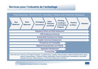 Services pour l’industrie de l’emballage


      Pharmaceutical, Food & Drink, Cosmetics, Medical and Industrial Packaging


                                                                              Printing,
      Raw                Base             Packaging          Caps,
                                                                               Coating &            Packers
                                                            Closures                                                  Retailers
    Materials         Materials           Converters                          Laminating           & Fillers
                                                            and Seals
                                                                              Program

                                          Regulatory Advice and Risk Assessment
                                                  CSR Auditing and Services
                                             Sustainability Expertise and Testing
                                               Quality Control and Assessment
                                                 Provenance and Traceability
                                            Material Characterization and Testing
                                                   Application Development
                                                         Processability
 Other Services: Training, Ink & Pigment Analysis, Troubleshooting, Usability, Failure Analysis, Shelf Life Determination, Aging
                                                                                                                           Aging
                 Testing, Characterization, Transport Testing, Organoleptic Testing, Microbiology, Extractables & Leachables,
                 Inspection Services, Market Research, Full Product Assessment, and More



             7 - Interactions Contenant-Contenu en Cosmétique
                              Contenant-
 