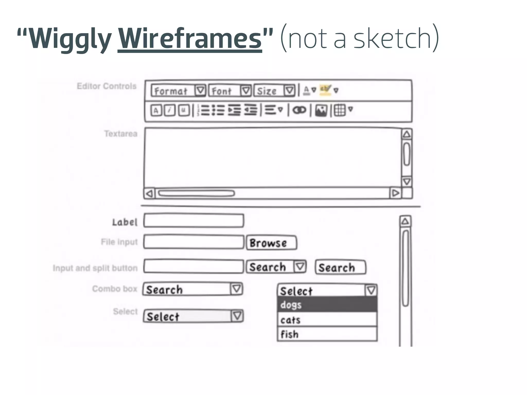 “Wiggly Wireframes” (not a sketch)
 