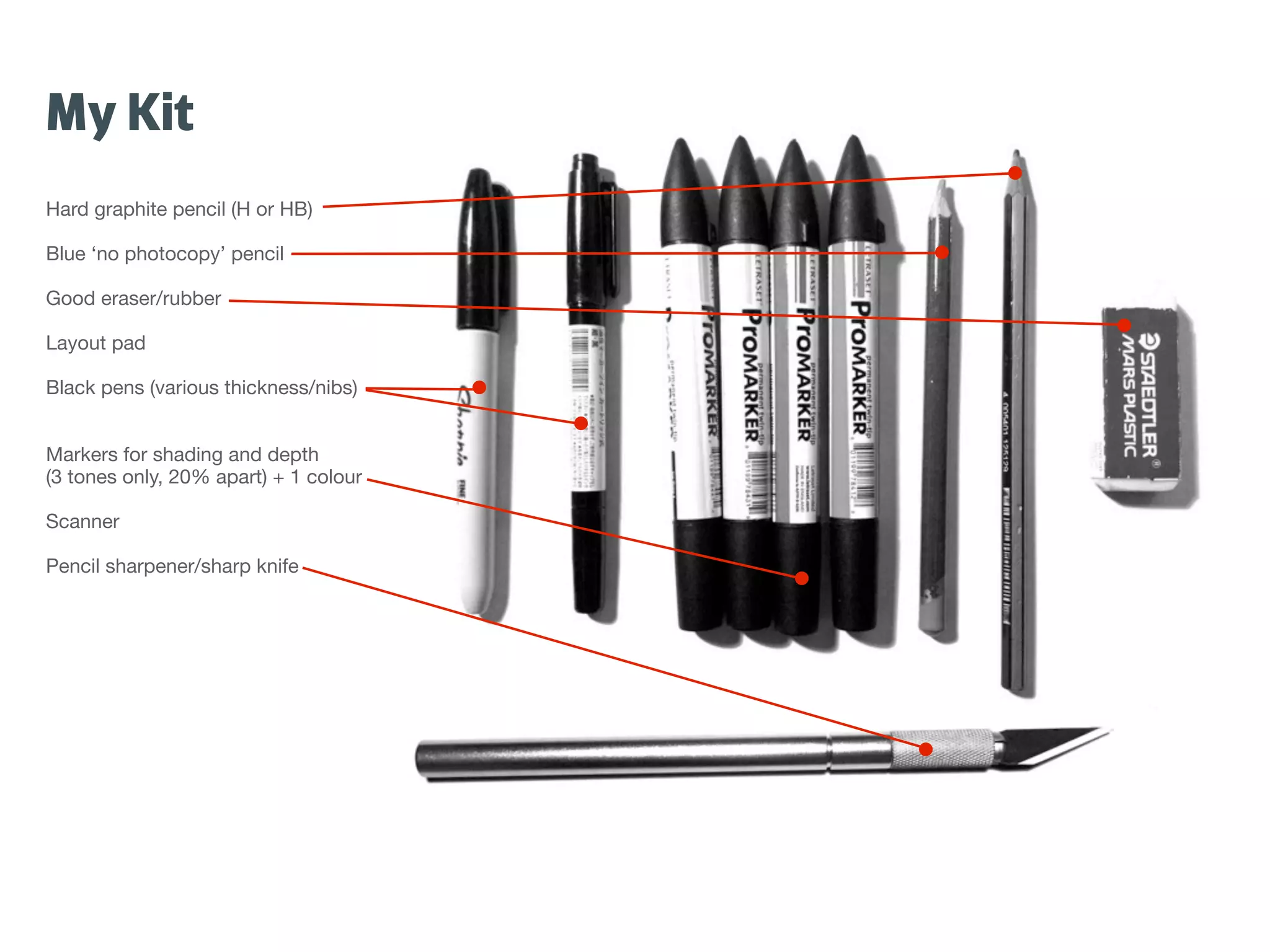My Kit
Hard graphite pencil (H or HB)

Blue ‘no photocopy’ pencil

Good eraser/rubber

Layout pad

Black pens (various thickness/nibs)


Markers for shading and depth
(3 tones only, 20% apart) + 1 colour

Scanner

Pencil sharpener/sharp knife
 