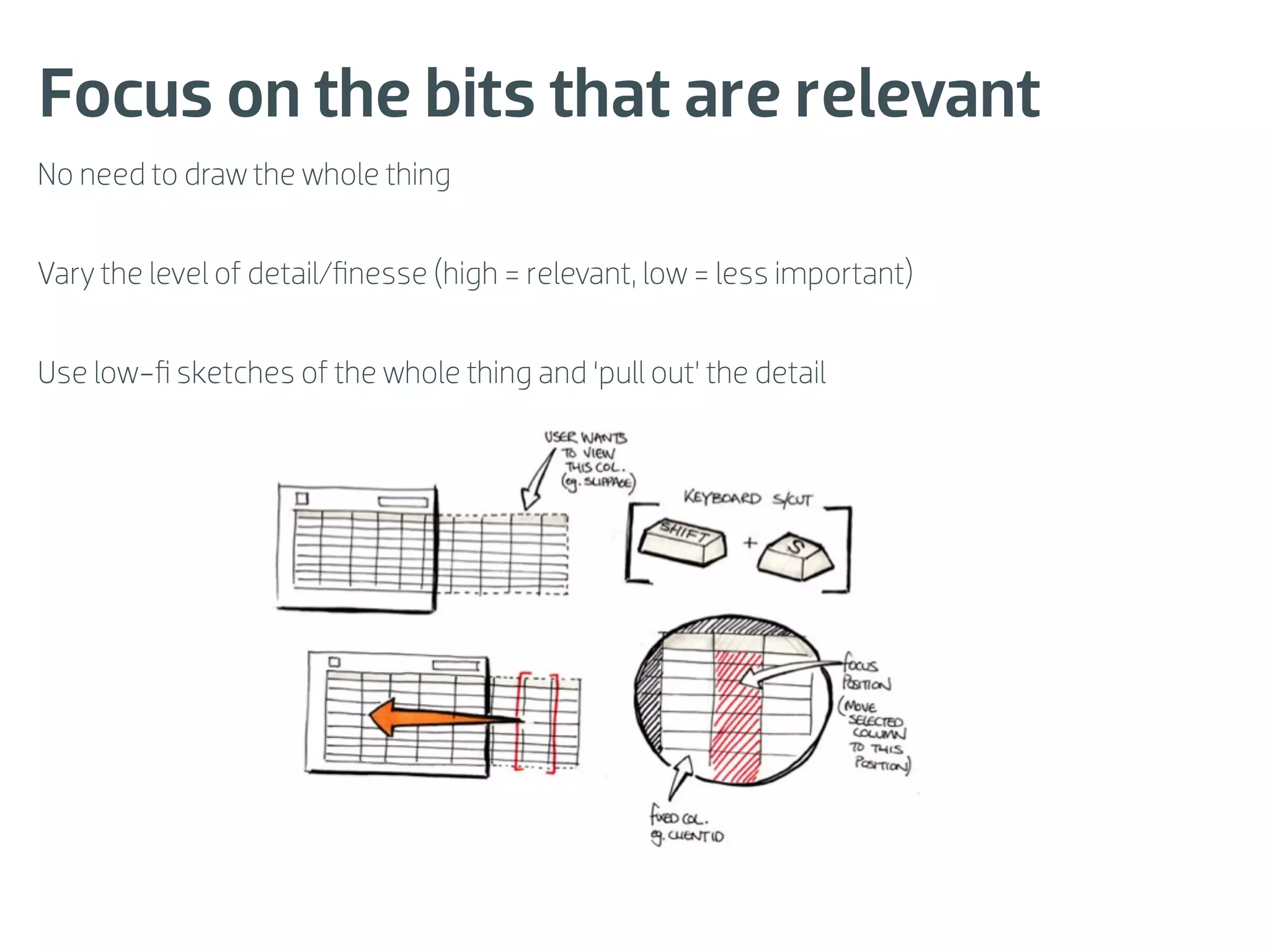 Focus on the bits that are relevant
No need to draw the whole thing


Vary the level of detail/ﬁnesse (high = relevant, low = less important)


Use low-ﬁ sketches of the whole thing and ‘pull out’ the detail
 