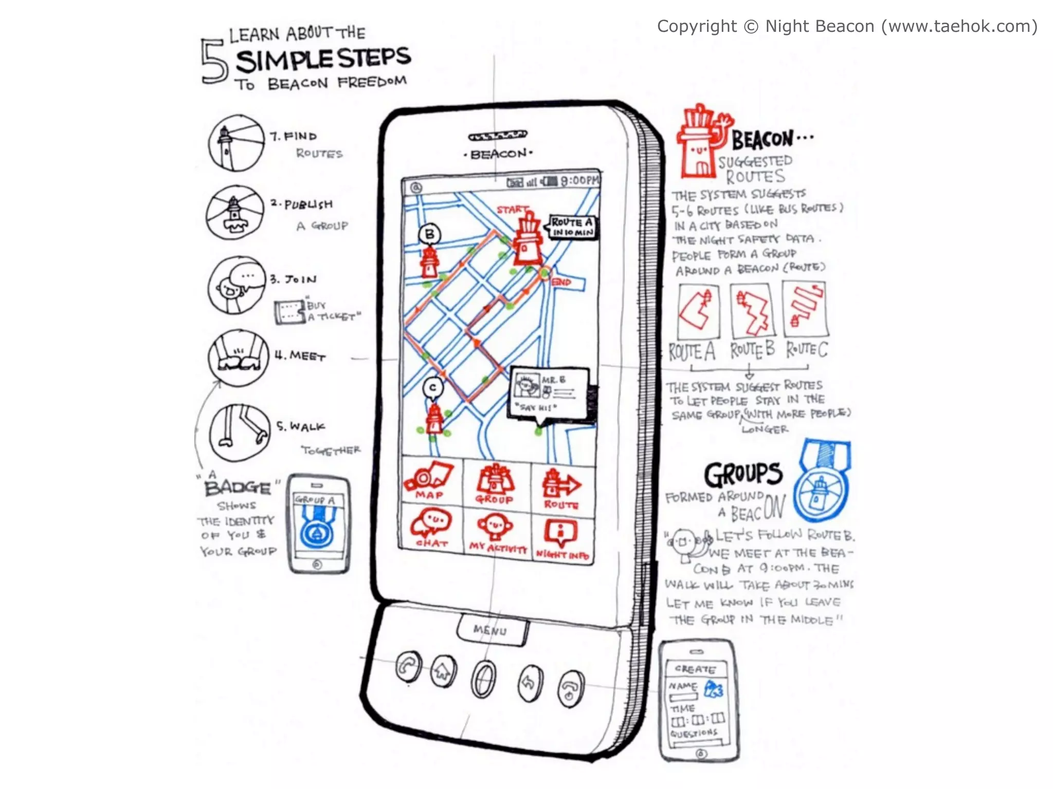 Copyright © Night Beacon (www.taehok.com)
 