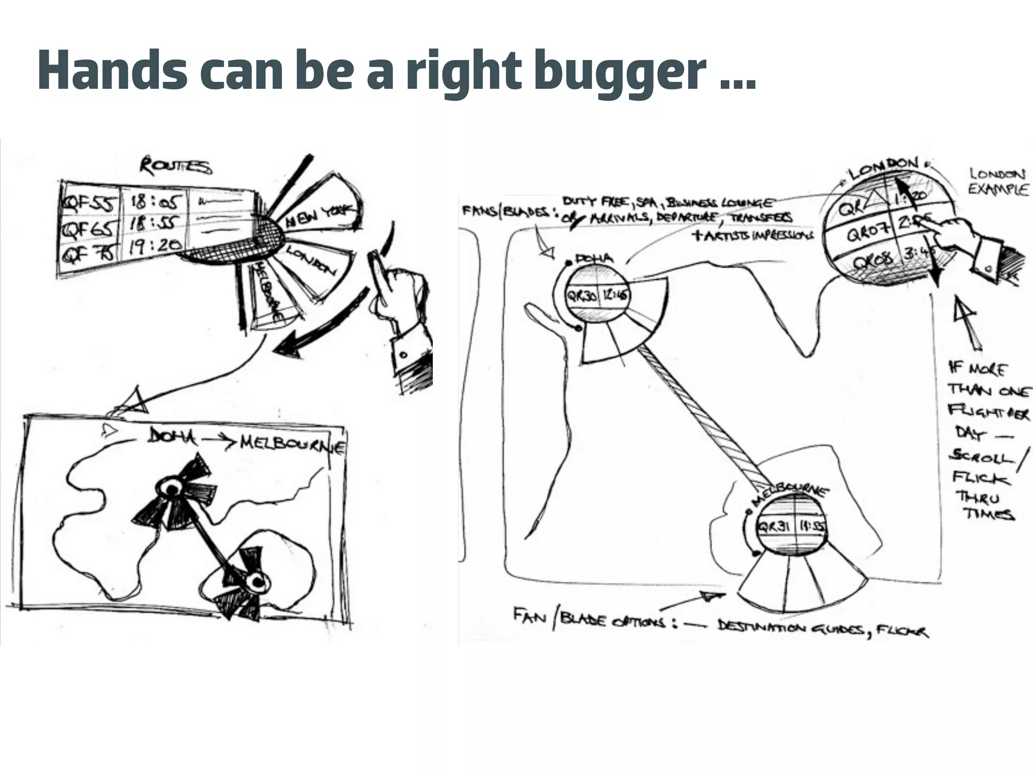 Hands can be a right bugger ...
 