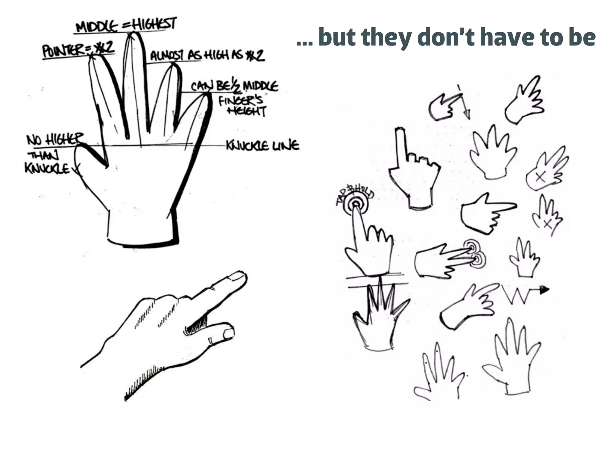 ... but they don’t have to be
 