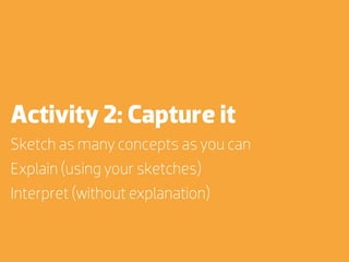 Activity 2: Capture it
Sketch as many concepts as you can
Explain (using your sketches)
Interpret (without explanation)
 