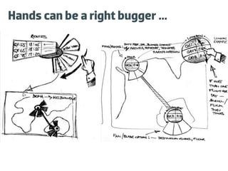 Hands can be a right bugger ...
 