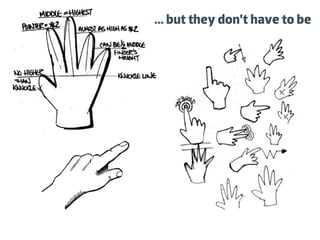 ... but they don’t have to be
 