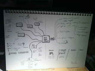 Film-making tools & techniques for interaction design
 