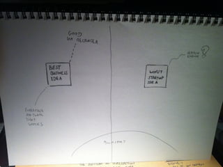 Film-making tools & techniques for interaction design
 