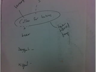 Film-making tools & techniques for interaction design
 