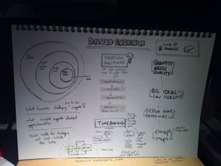 Film-making tools & techniques for interaction design
 