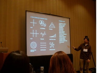 Film-making tools & techniques for interaction design
 