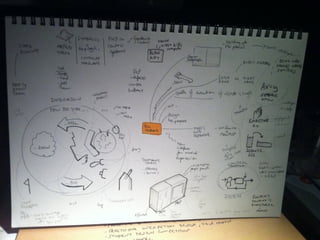 Film-making tools & techniques for interaction design
 