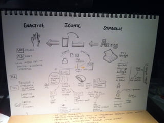 Film-making tools & techniques for interaction design
 