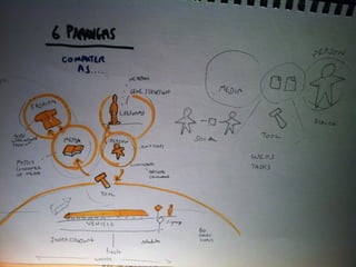 Film-making tools & techniques for interaction design
 
