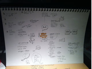 Film-making tools & techniques for interaction design
 