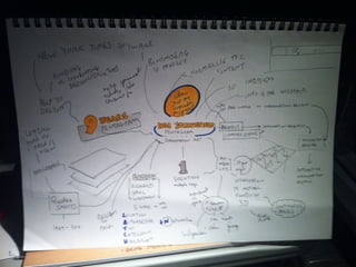 Film-making tools & techniques for interaction design
 