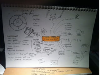 Film-making tools & techniques for interaction design
 