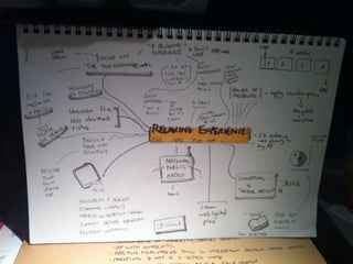 Film-making tools & techniques for interaction design
 