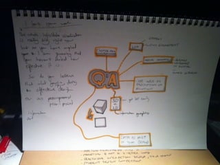 Film-making tools & techniques for interaction design
 