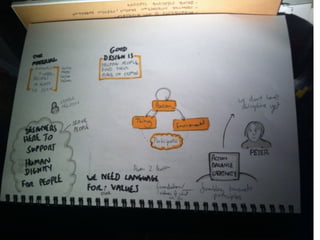 Film-making tools & techniques for interaction design
 