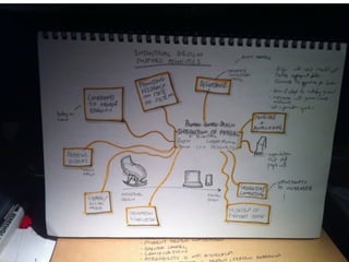 Film-making tools & techniques for interaction design
 