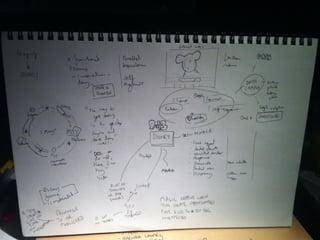Film-making tools & techniques for interaction design
 