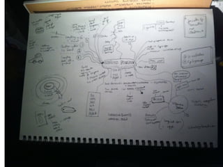 Film-making tools & techniques for interaction design
 