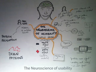 The Neuroscience of usability
 