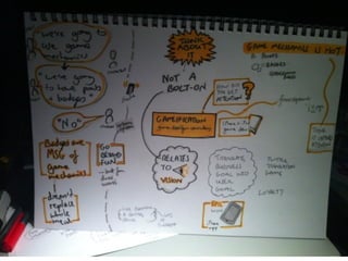 Film-making tools & techniques for interaction design
 