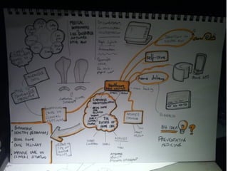 Film-making tools & techniques for interaction design
 