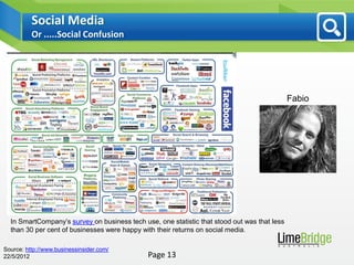 Social Media
          Or .....Social Confusion




                                                                                              Fabio




  In SmartCompany’s survey on business tech use, one statistic that stood out was that less
  than 30 per cent of businesses were happy with their returns on social media.

Source: http://www.businessinsider.com/
22/5/2012                                     Page 13
 