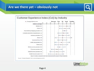 Are we there yet – obviously not




                    Page 4
 