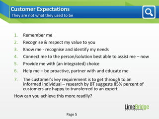 Customer Expectations
They are not what they used to be



 1.   Remember me
 2.   Recognise & respect my value to you
 3.   Know me - recognise and identify my needs
 4.   Connect me to the person/solution best able to assist me – now
 5.   Provide me with (an integrated) choice
 6.   Help me – be proactive, partner with and educate me
 7. The customer's key requirement is to get through to an
    informed individual – research by BT suggests 85% percent of
    customers are happy to transferred to an expert
 How can you achieve this more readily?


                             Page 5
 