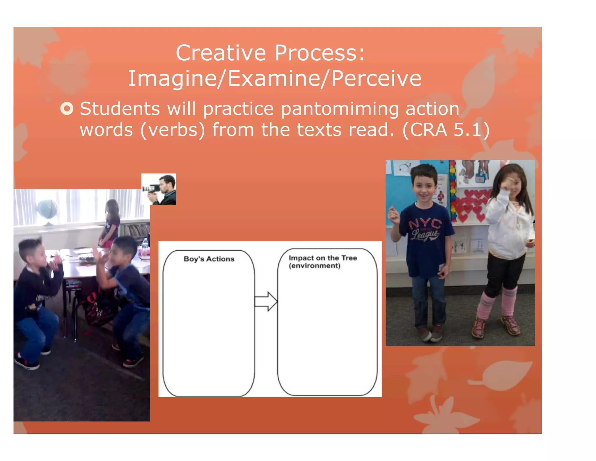 Creative Process:
Imagine/Examine/Perceive
 Students will practice pantomiming action
words (verbs) from the texts read. (CRA 5.1)
 