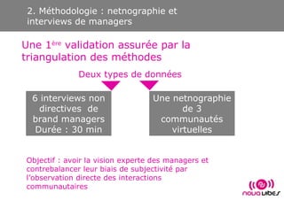 2. Méthodologie : netnographie et  interviews de managers Deux types de données 6 interviews non directives  de brand mana...