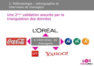 2. Méthodologie : netnographie et  interviews de managers Une 2 ème  validation assurée par la triangulation des données 6...